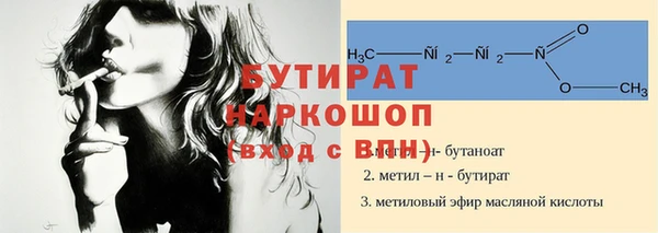 гидропоника Балахна